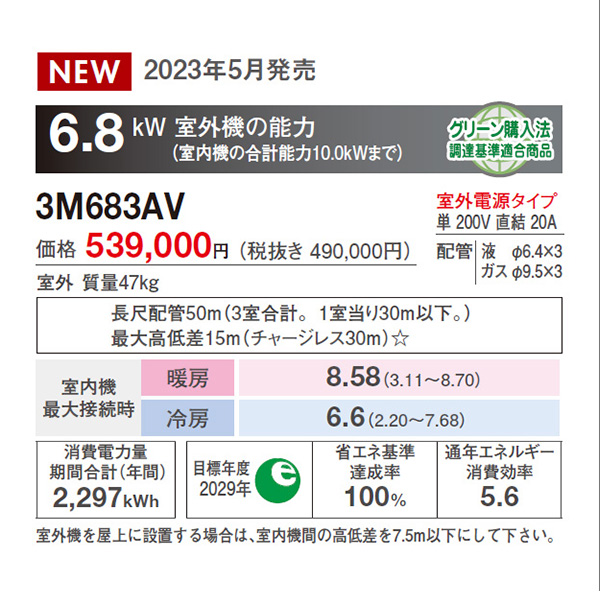 3M683AV