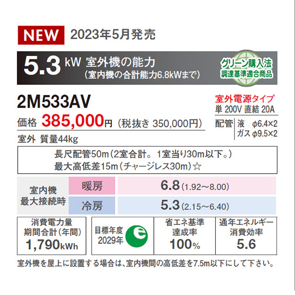 2M533AV