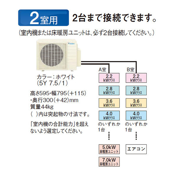 2M453AV