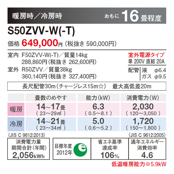 S50ZVV-W
