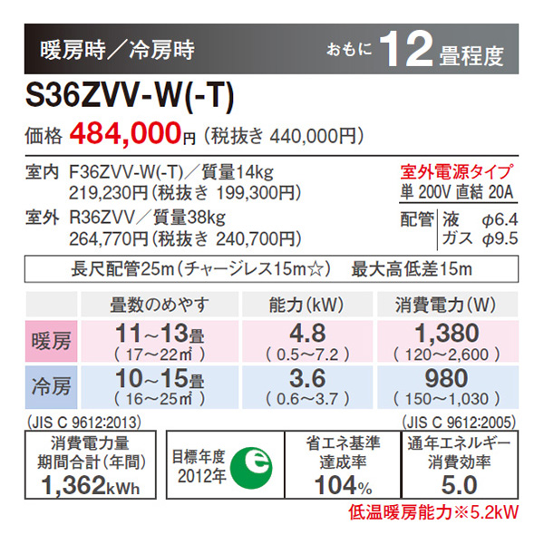 S36ZVV-W