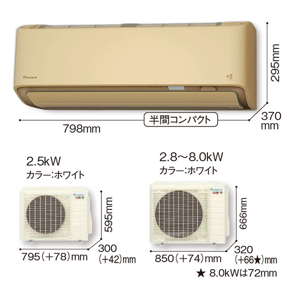 S803ATDP-CE2