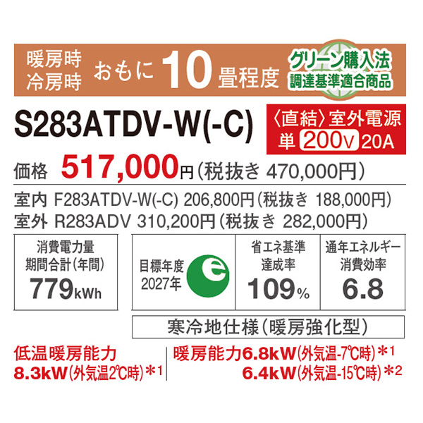 S283ATDV-WE2