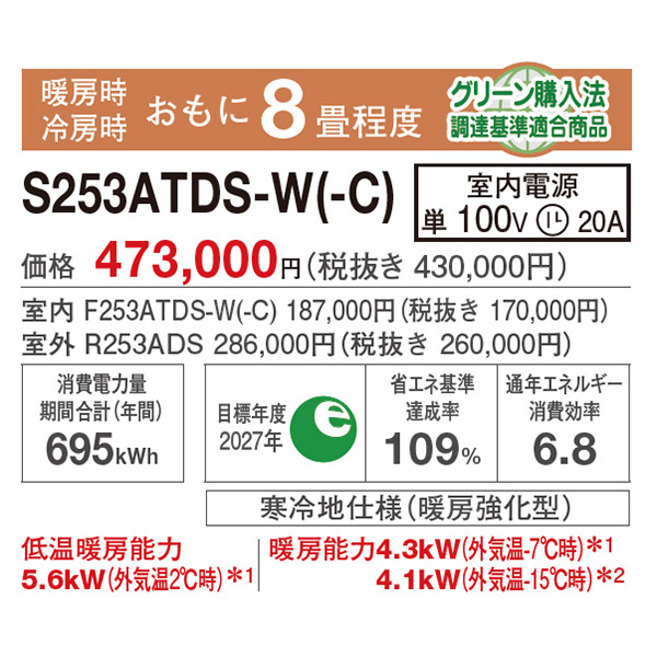 S253ATDS-CE2