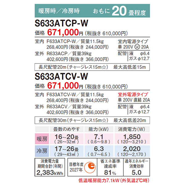 S633ATCV-WE2