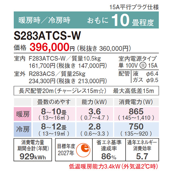 S283ATCS-WE