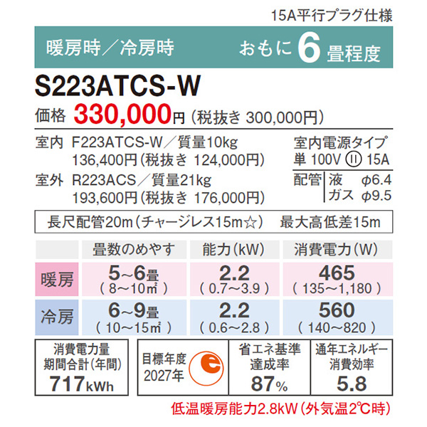 S223ATCS-WE