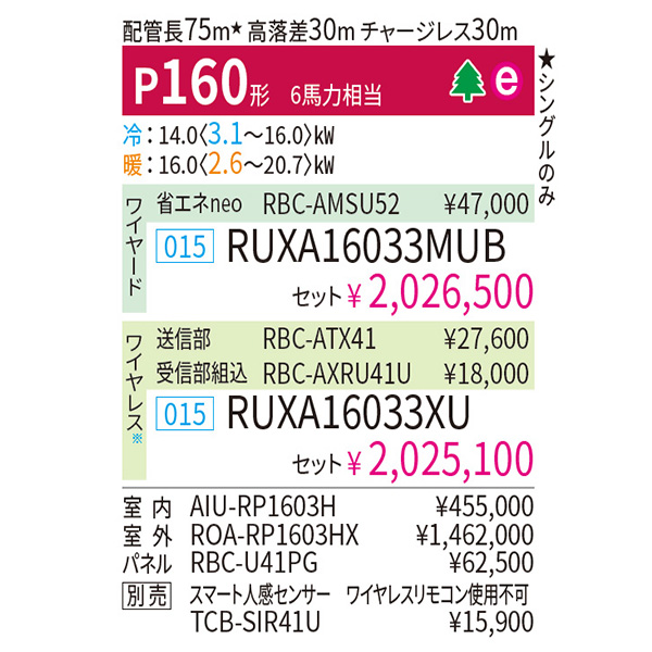 RUXA16033MUB