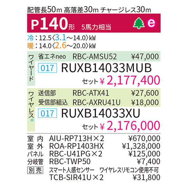 RUXB14033MUB