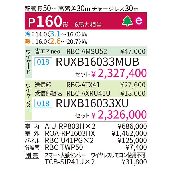 RUXB16033MUB