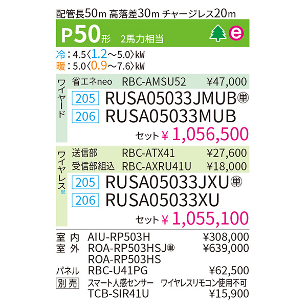 RUSA05033MUB / RUSA05033JMUB