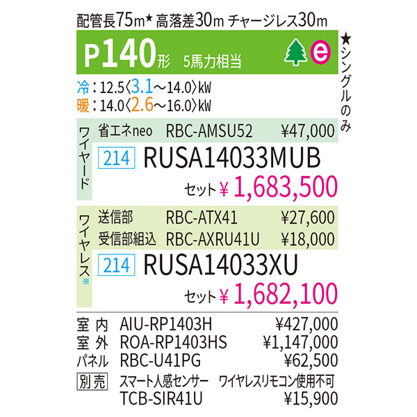 RUSA14033MUB