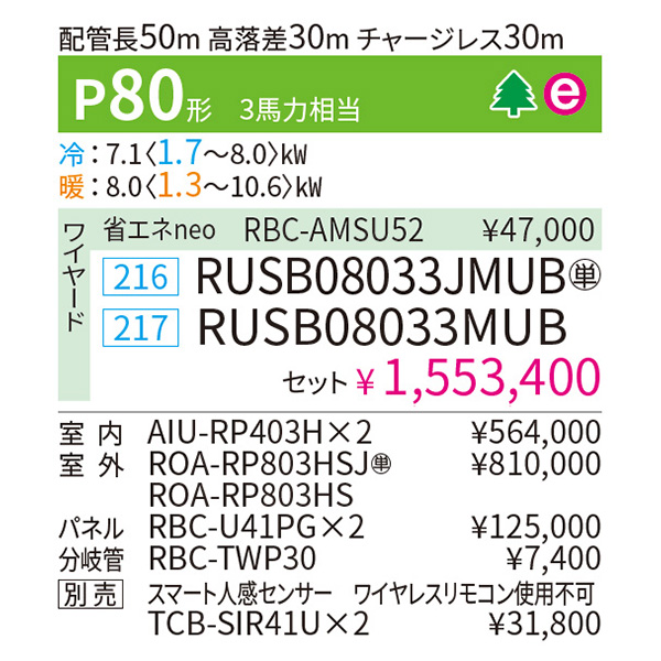 RUSB08033MUB / RUSB08033JMUB