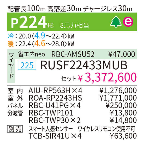 RUSF22433MUB