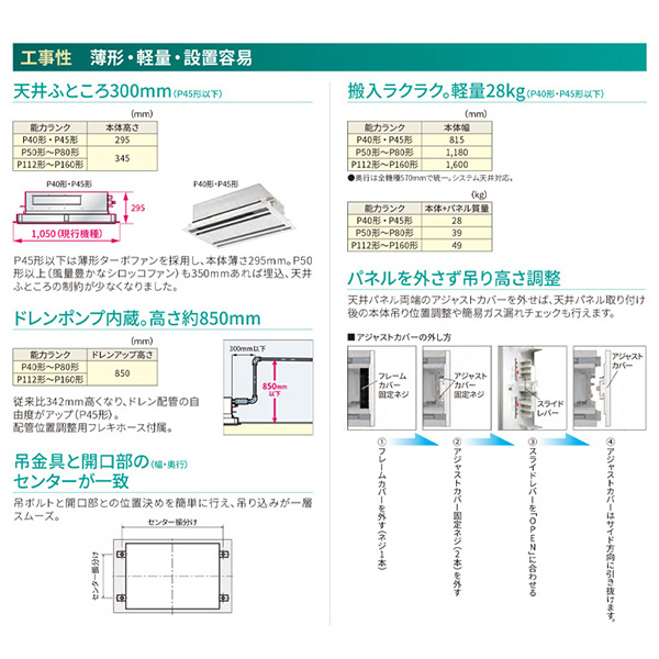 RWSC16033MUB