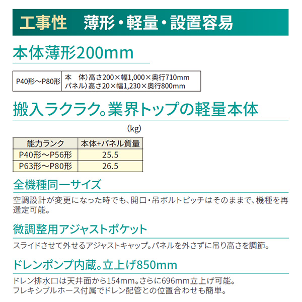 RSSA04033MUB / RSSA04033JMUB