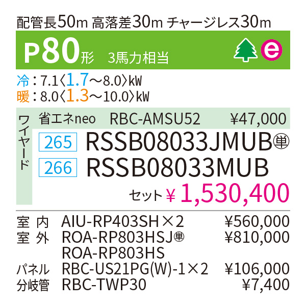 RSSB08033MUB / RSSB08033JMUB