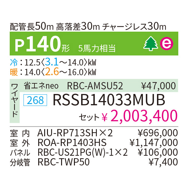 RSSB14033MUB