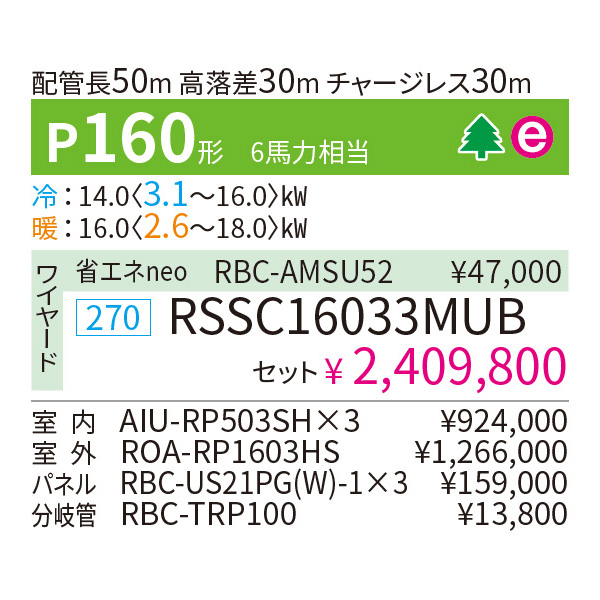 RSSC16033MUB