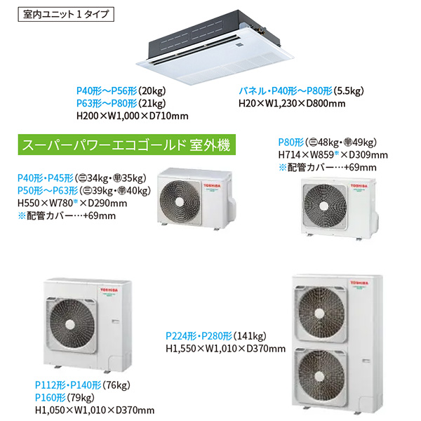 RSSF28033MUB