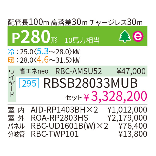 RBSB28033MUB