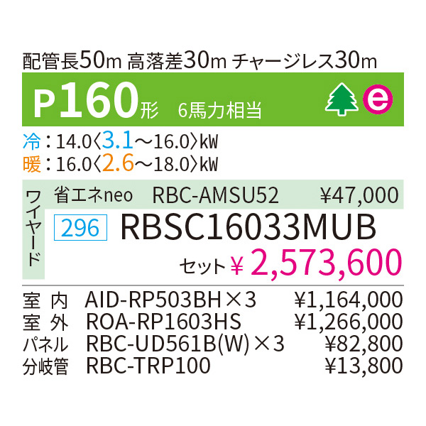 RBSC16033MUB