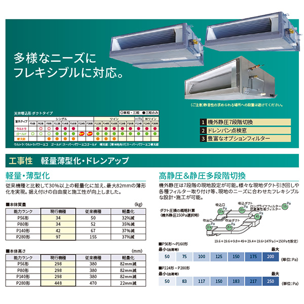 RDXA14033MUB