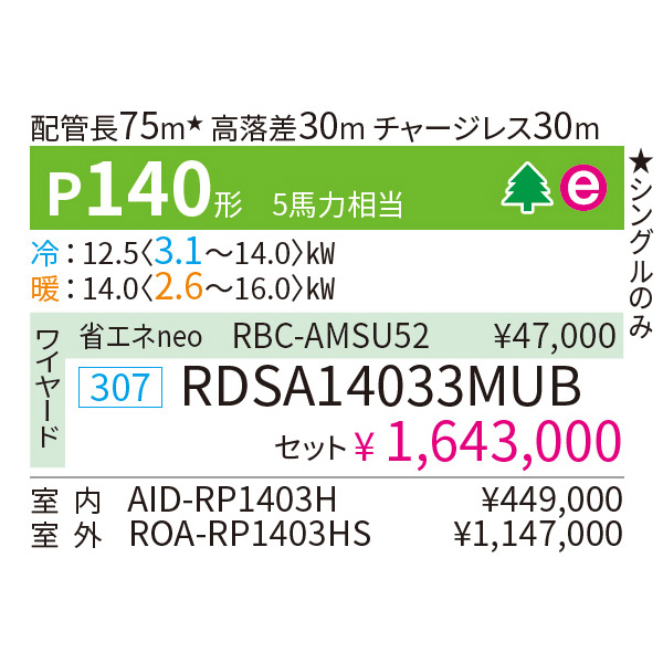 RDSA14033MUB