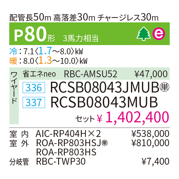 RCSB08043MUB / RCSB08043JMUB