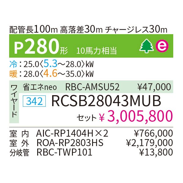 RCSB28043MUB