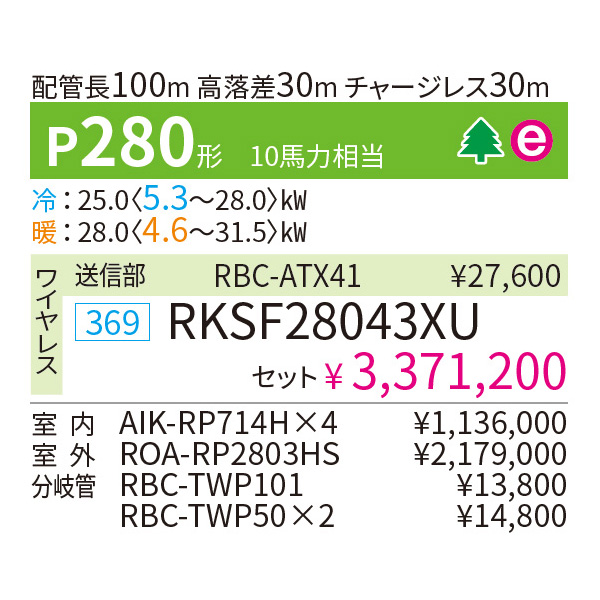 RKSF28043XU