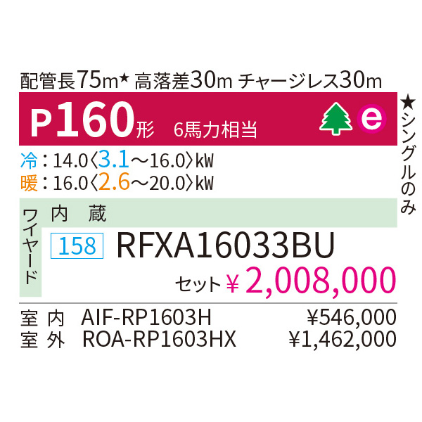 RFXA16033BU