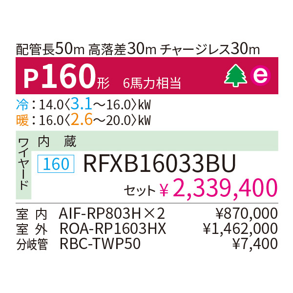 RFXB16033BU