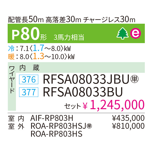 RFSA08033BU / RFSA08033JBU