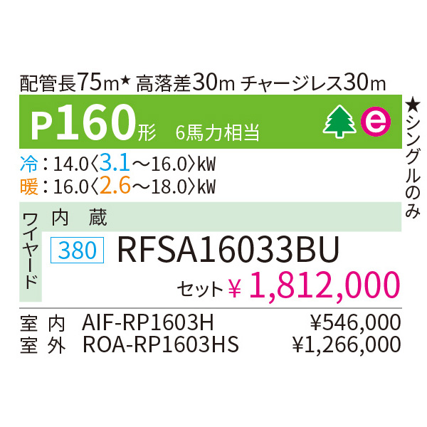 RFSA16033BU