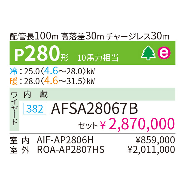 AFSA28067B