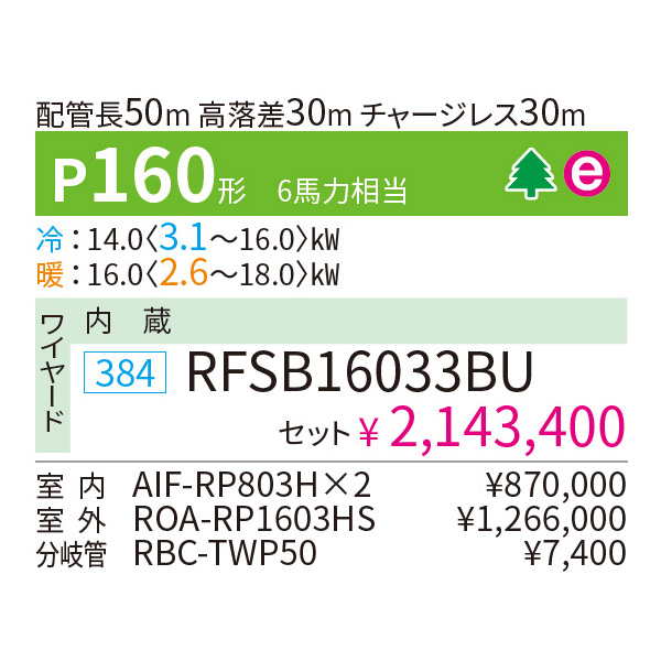 RFSB16033BU
