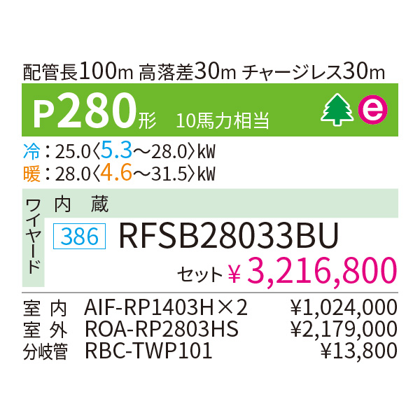 RFSB28033BU