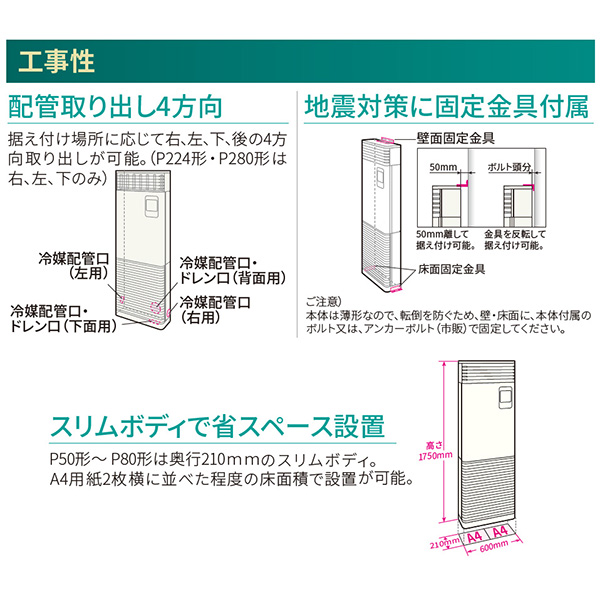RFSC16033BU