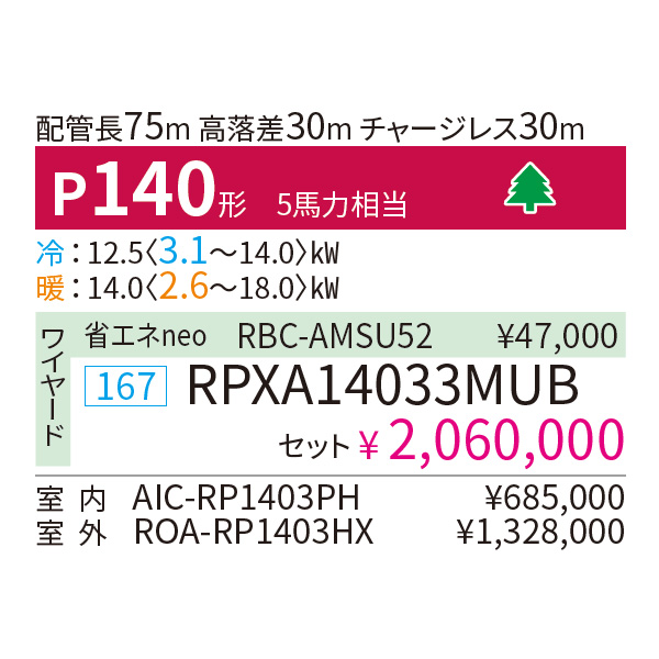 RPXA14033MUB