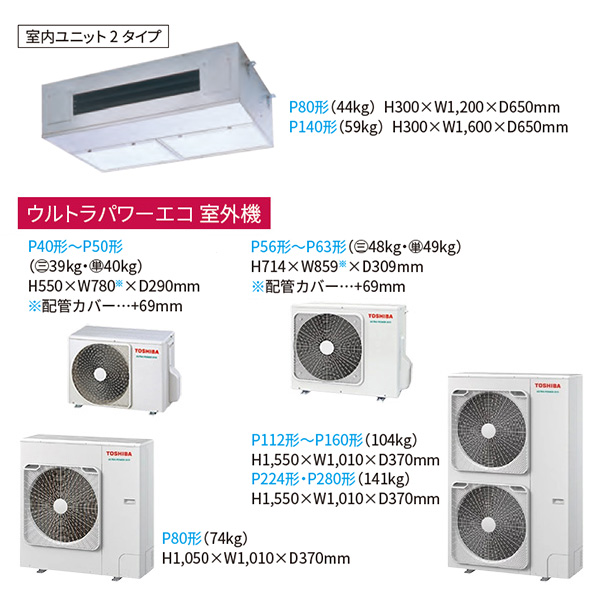 RPXA14033MUB