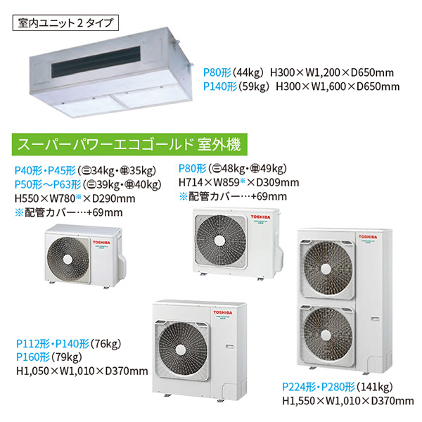 RPSA08033MUB / RPSA08033JMUB
