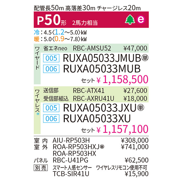 RUXA05033MUB / RUXA05033JMUB