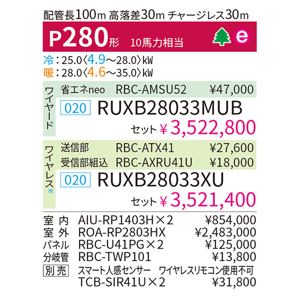 RUXB28033MUB