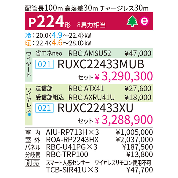 RUXC22433MUB