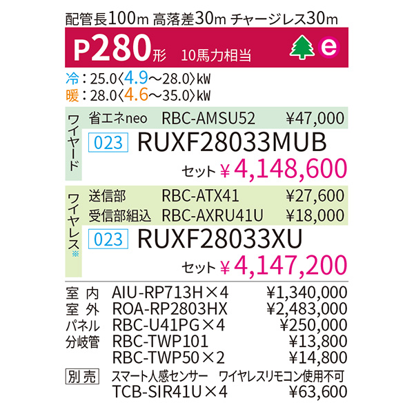 RUXF28033MUB