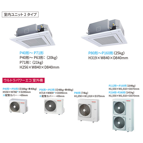 RUXF28033MUB