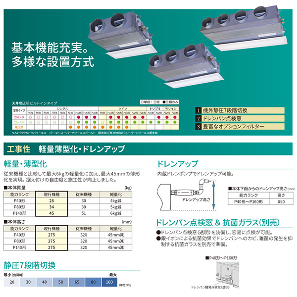 RBXF22433MUB