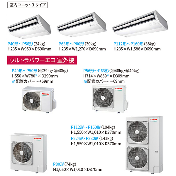 RCXB22443MUB