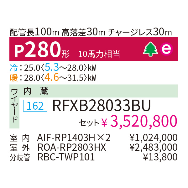 RFXB28033BU